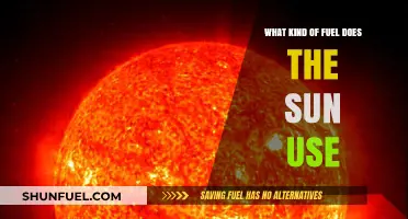 Unveiling the Sun's Power Source: Understanding Its Eternal Fuel