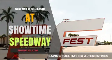 Showtime Speedway's Fuel Choice: Unveiling the Power Behind the Races