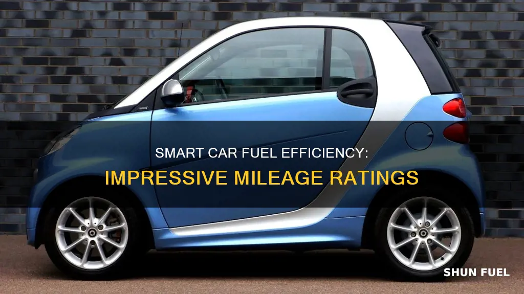 what kind of fuel mileage does a smart car get