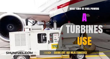 Exploring Turbine Fuel Types: Powering Efficiency and Performance