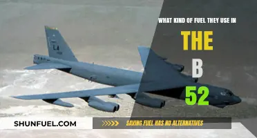 B-52 Fuel Type: Exploring the Power Source of the Iconic Bomber