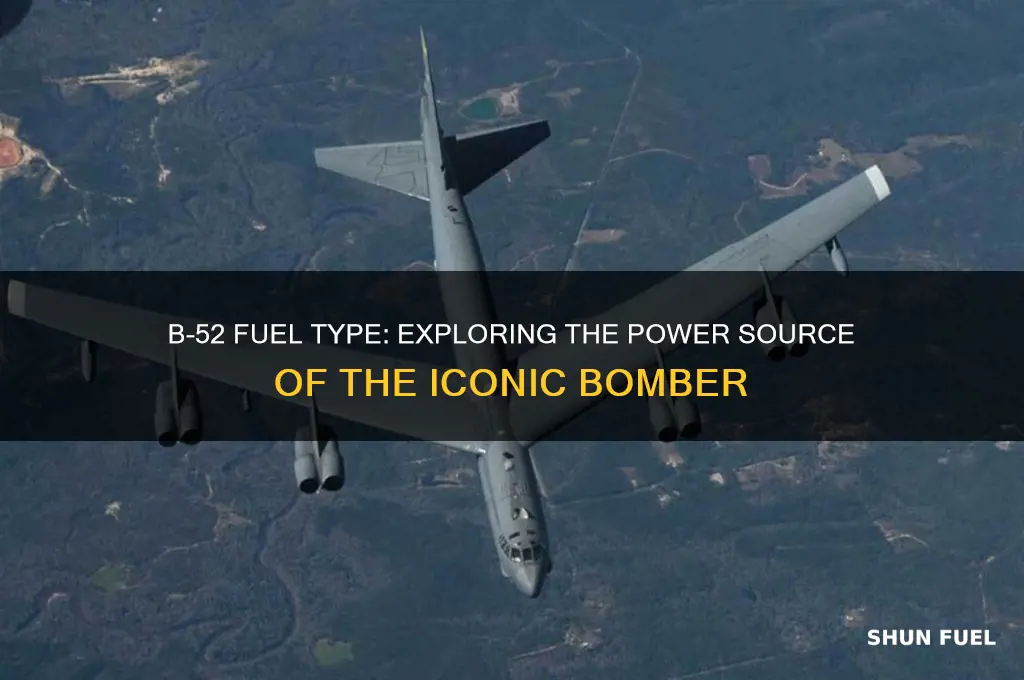 what kind of fuel they use in the b 52
