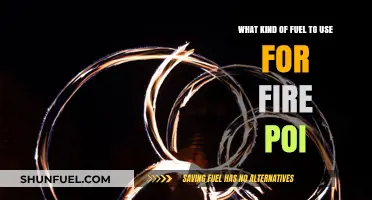 Best Fuel Choices for Fire Poi: Safety, Performance, and Longevity Tips