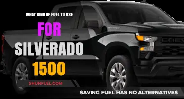 Best Fuel Options for Your Silverado 1500: A Comprehensive Guide