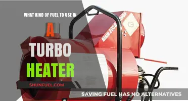 Choosing the Right Fuel for Your Turbo Heater: A Comprehensive Guide