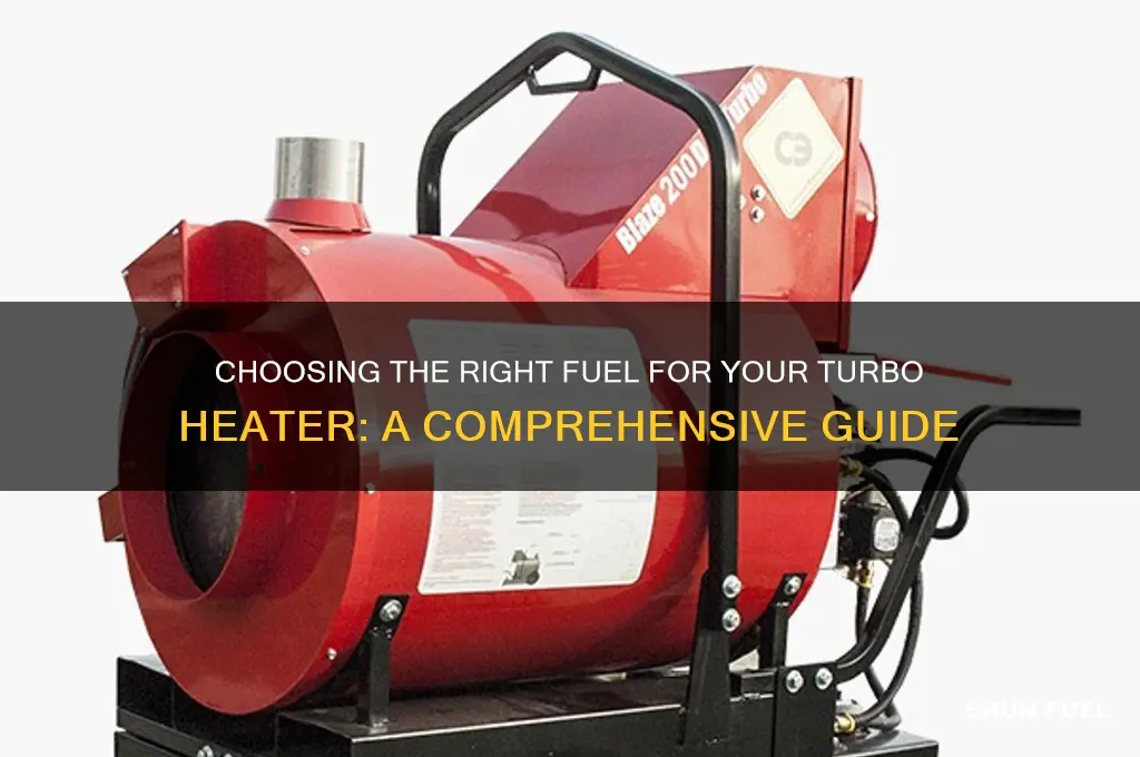 what kind of fuel to use in a turbo heater