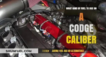 Best Fuel Types for Optimal Dodge Caliber Performance and Efficiency