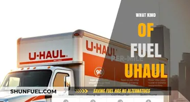 Exploring U-Haul Fuel Options: A Comprehensive Guide