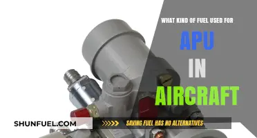 Aircraft APU Fuel Types: Jet-A, Diesel, or Something Else?