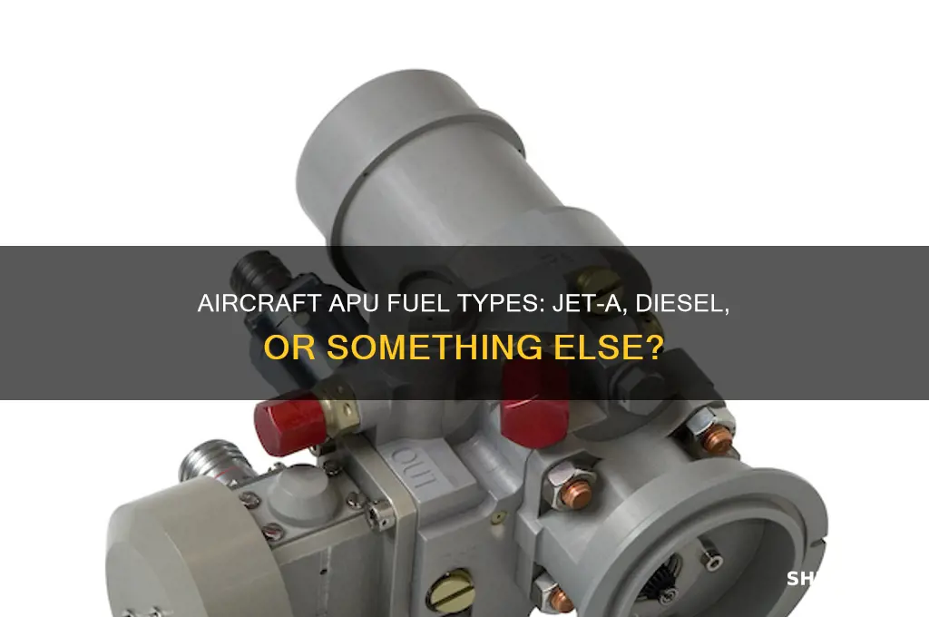 what kind of fuel used for apu in aircraft
