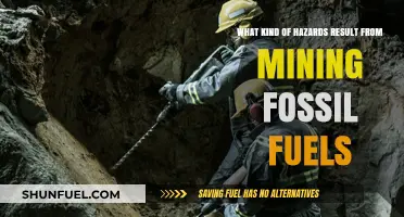 Mining Fossil Fuels: Uncovering the Hidden Hazards and Risks