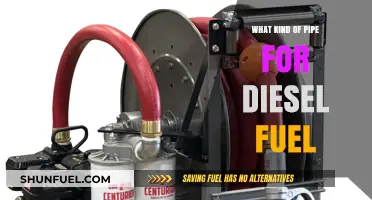 Diesel Fuel Pipes: Choosing the Right Material