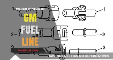 Unraveling GM Fuel Line Plastics: A Comprehensive Guide