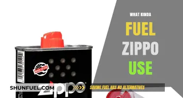 What Fuel Does a Zippo Lighter Use? A Comprehensive Guide