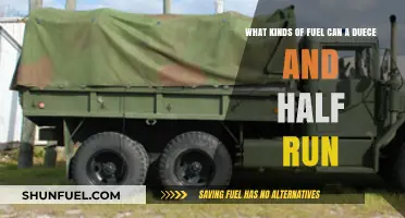 Deuce and a Half Fuel Options: Diesel, Gasoline, and Alternatives Explained