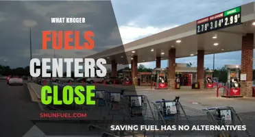 Exploring the Impact of Kroger Fuel Centers' Closure on Local Communities