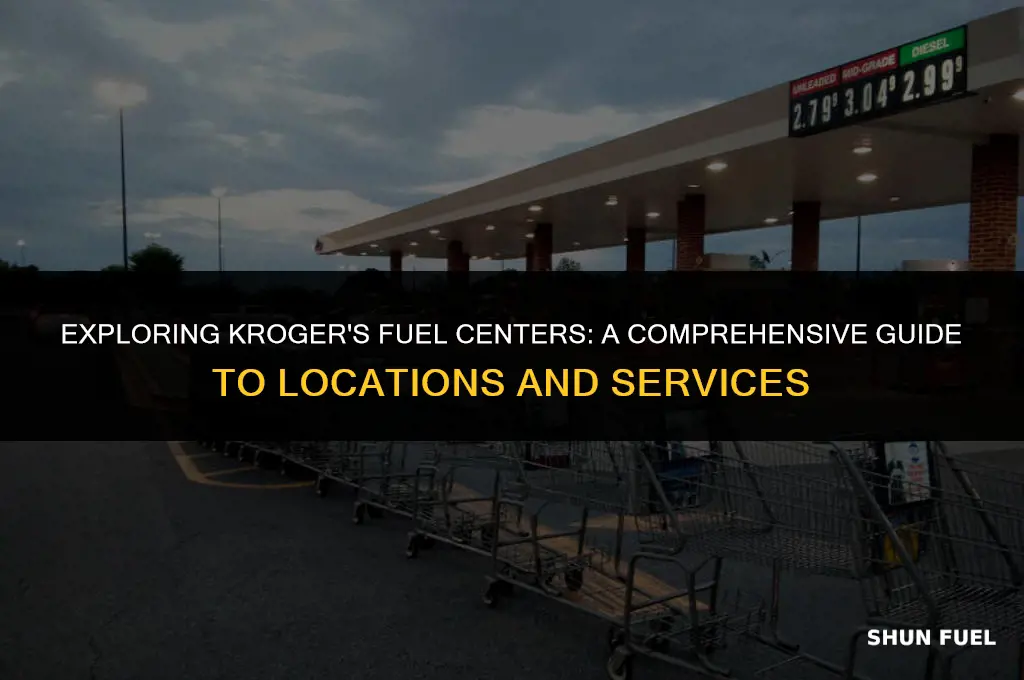 what kroger fuels centers sold
