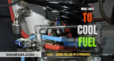 Cooling Fuel: The Lines to Keep Temperatures Down