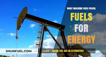 Fossil Fuel-Powered Machines: Exploring Energy Sources and Their Impact