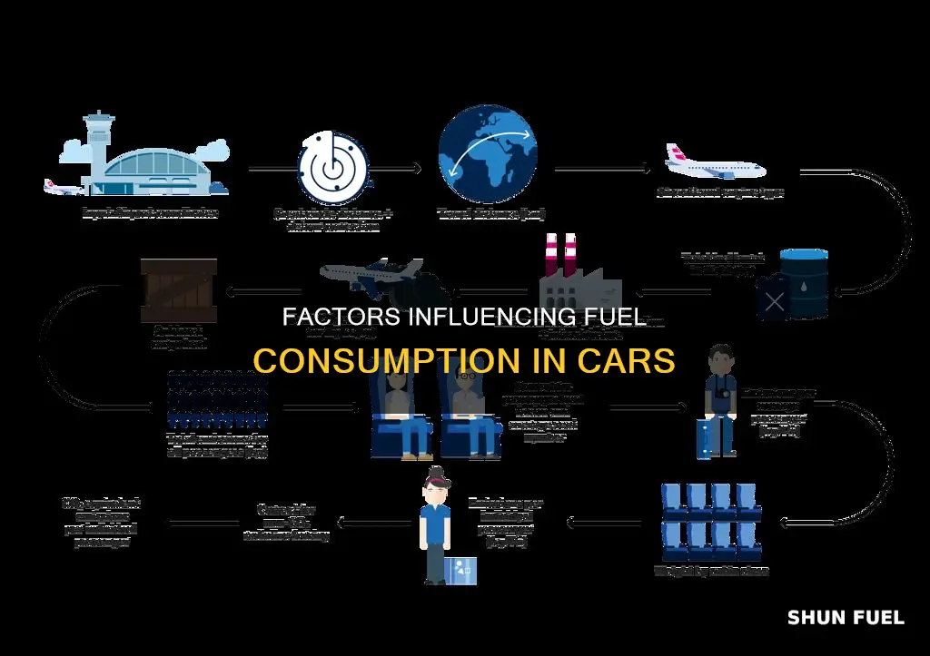 what makes a car consume fuel