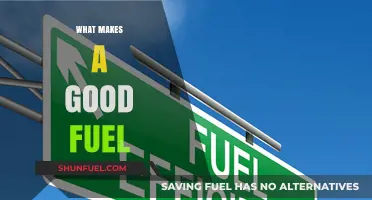 Exploring the Essential Qualities of Efficient and Clean Fuels