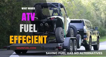 Unleashing Efficiency: The Secrets to ATV Fuel Economy