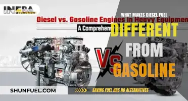 Diesel vs Gasoline: What Sets These Fuels Apart?