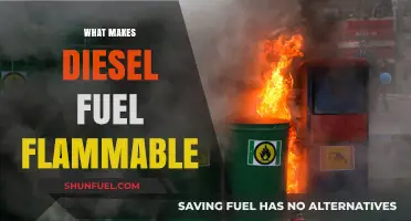 The Chemistry Behind Diesel Fuel's Flammability