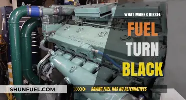 Why Diesel Turns Black: A Primer