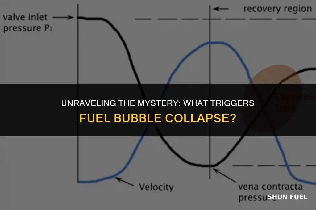 what makes fuel bubble collapse