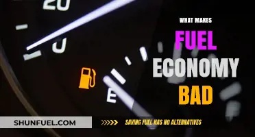 Decoding Poor Fuel Economy: Common Culprits and Solutions
