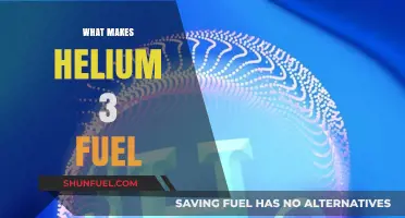 Unlocking the Potential: Helium-3 as a Future Clean Energy Source