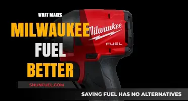 Exploring the Superiority of Milwaukee Fuel: A Comprehensive Guide