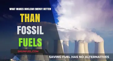 Nuclear Energy vs. Fossil Fuels: Cleaner, Sustainable, and Efficient Power