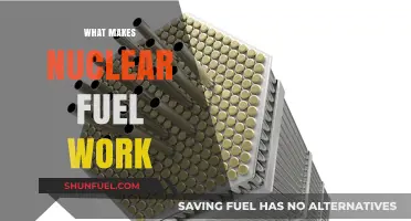 Unveiling the Power: How Nuclear Fuel Energizes Our World