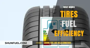 Rolling Towards Efficiency: Unveiling the Secrets of Fuel-Saving Tires