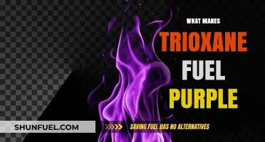 The Chemistry Behind Trioxane Fuel's Vibrant Purple Flame