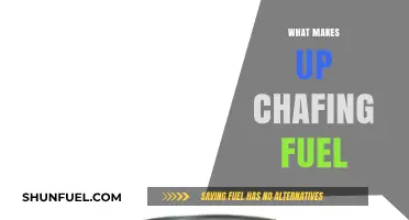 Exploring the Components: What Constitutes Chafing Fuel?