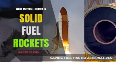 Exploring Solid Fuel Rocket Materials: Composition and Performance Insights