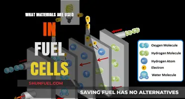 Exploring Fuel Cell Materials: Components Powering Clean Energy Technology