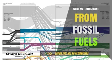 Fossil Fuels' Hidden Legacy: Surprising Everyday Materials Derived from Crude Oil