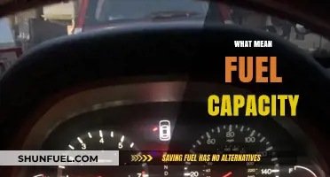 Understanding Your Vehicle's Fuel Capacity: A Comprehensive Guide