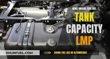 Understanding Your Car's Fuel Tank Capacity: The LMP Factor
