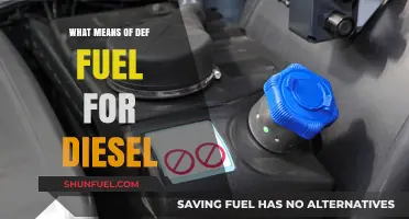 The Evolution of Diesel Fuel: Understanding the Basics