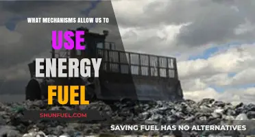 Unlocking Energy: Exploring Mechanisms That Convert Fuel to Power
