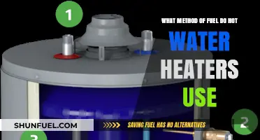 Exploring Fuel Methods for Efficient Hot Water Heaters