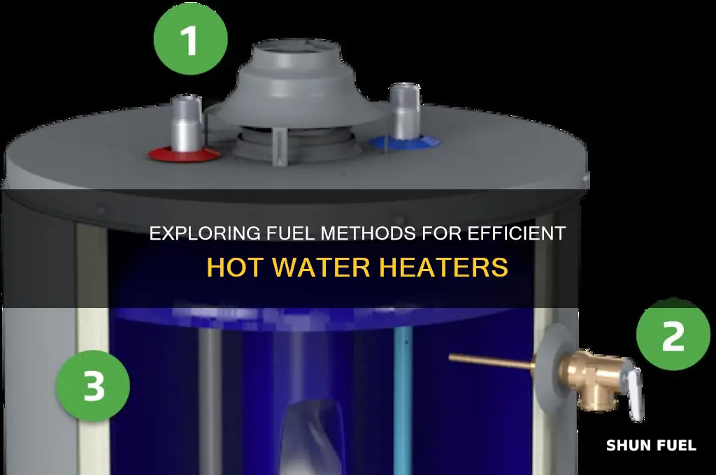 what method of fuel do hot water heaters use