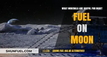 Lunar Rocket Fuel: Essential Minerals for Moon-Based Propulsion