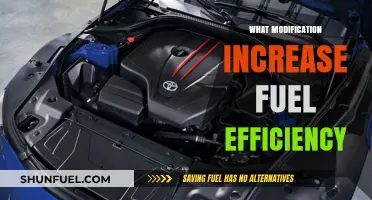 Boosting Fuel Efficiency: Innovative Modifications for a Greener Ride