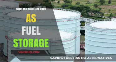 Molecular Fuel Storage: Key Compounds Powering Energy Solutions